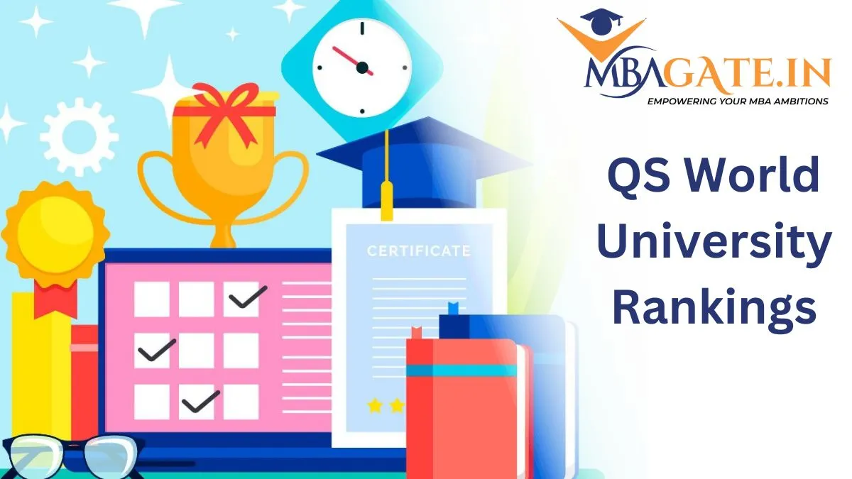 QS World University Rankings