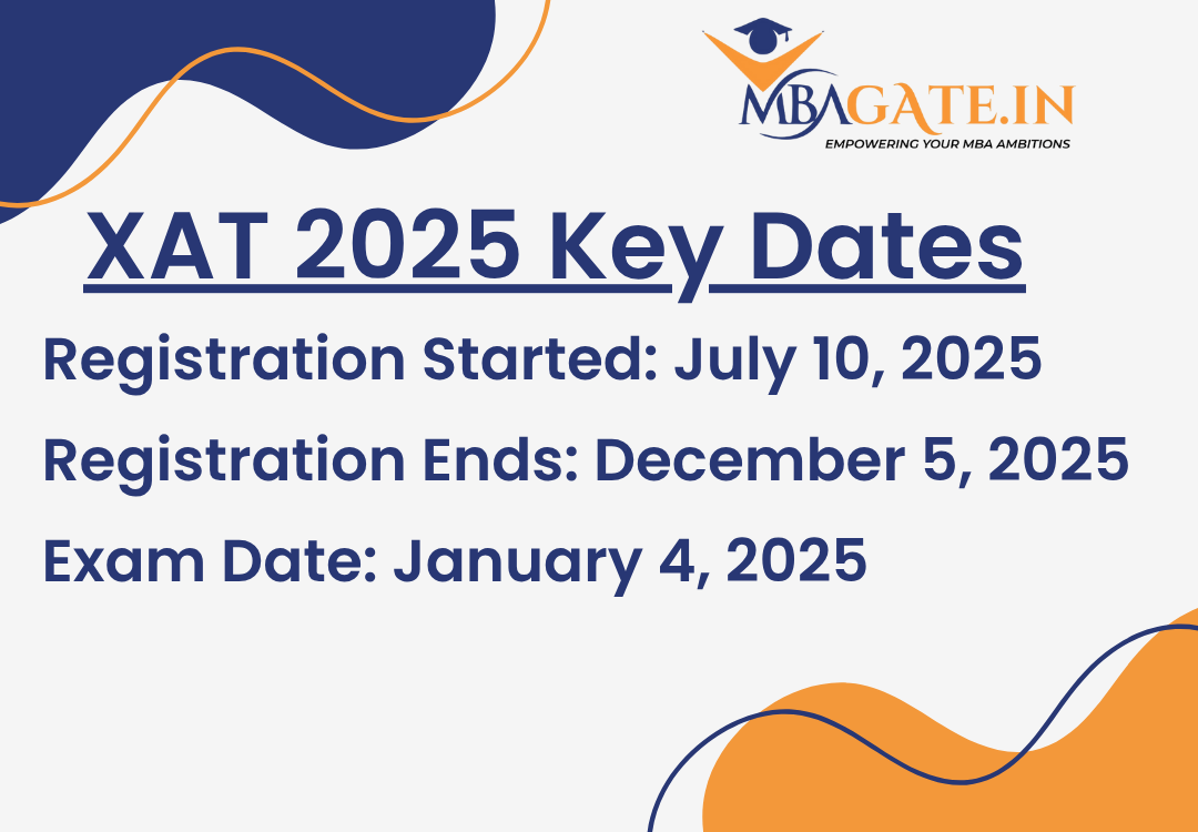 XAT 2025 Key Dates
